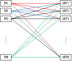 阵列MEMS光开关光路示意图