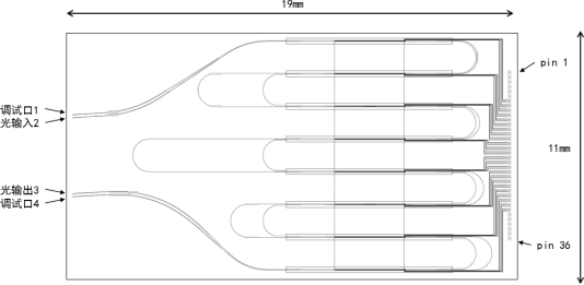 硅基单片集成 7bit 可调光延时器芯片尺寸图 硅基单片集成 7bit 可调光延时器芯片尺寸图